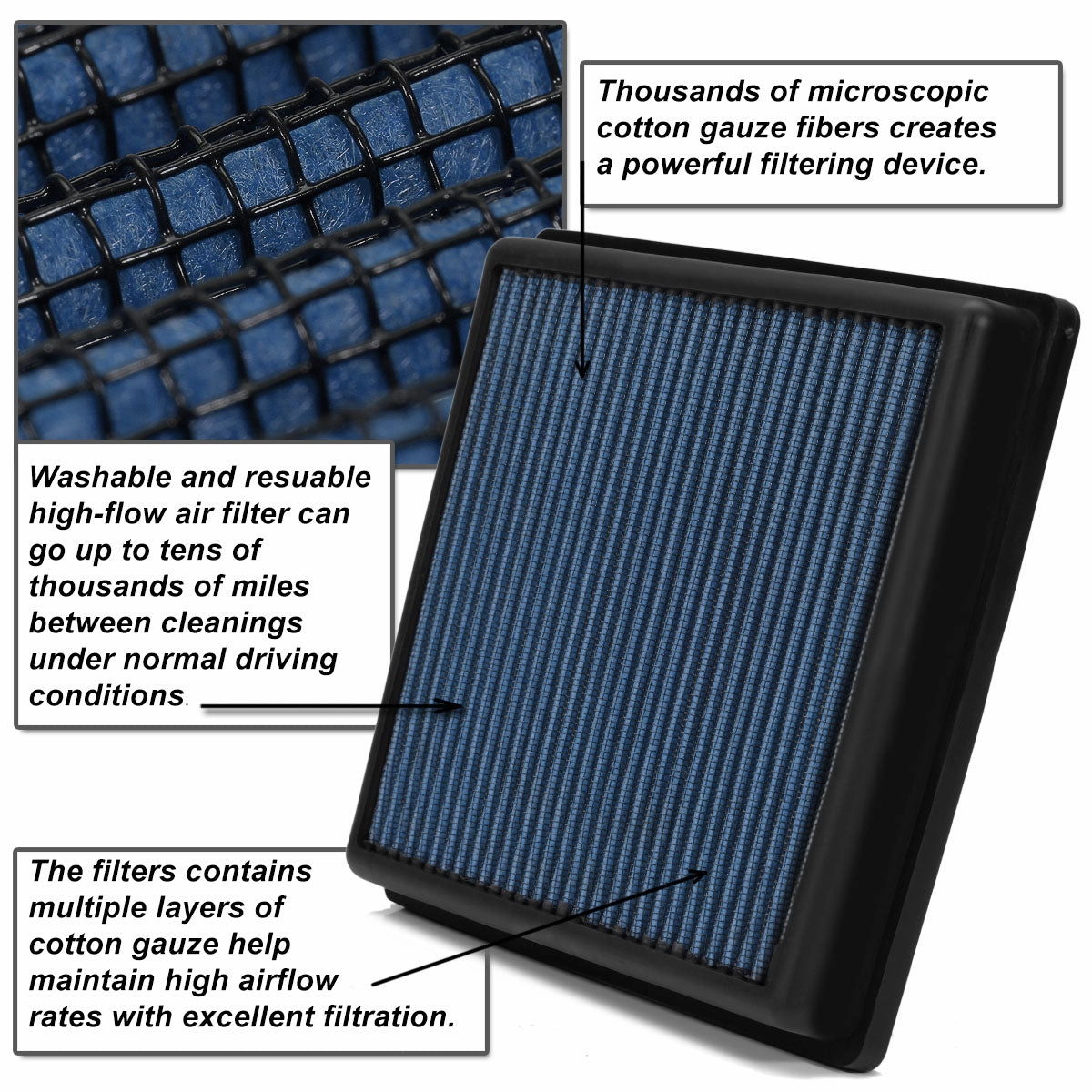 06-11 Honda Civic Panel Air Filter - Reusable&Washable