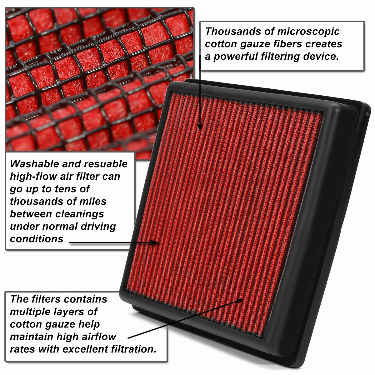 07-11 Mercedes CLS63 E63 ML63 CL63 08-15 C63 AMG 6.0L 6.2L 6.3L V8 Drop-In Panel Air Filter
