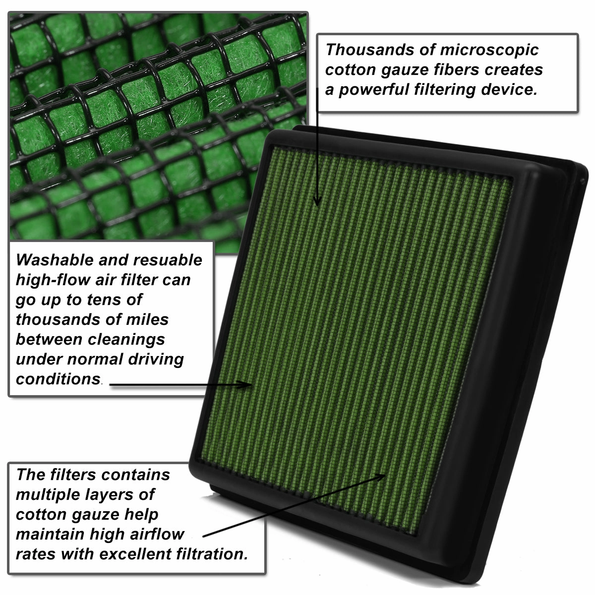 08-16 Lexus LX570 Toyota Land Cruiser 4.6L 4.7L 5.7L Drop-in Panel Air Filter - Green