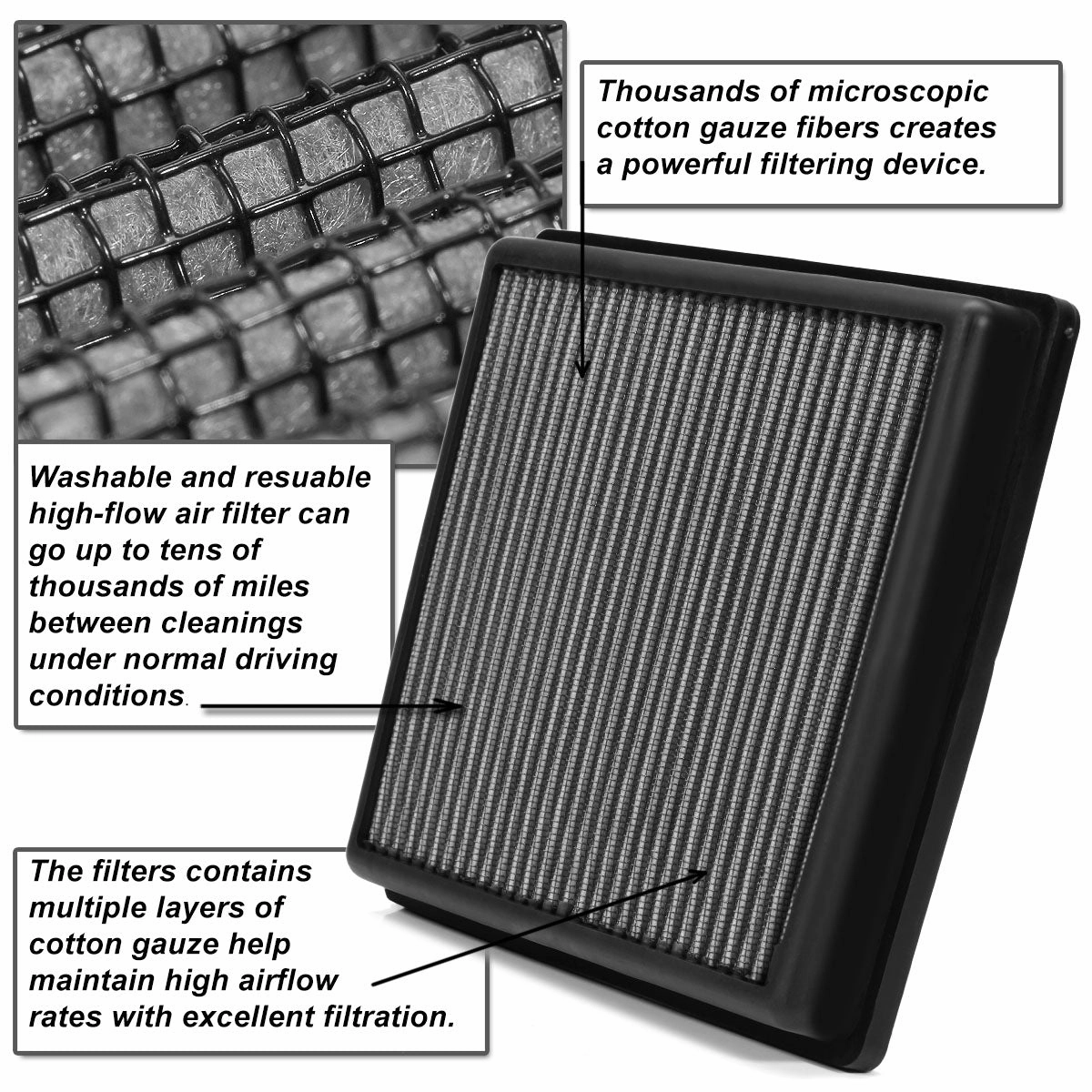 09-17 Audi Q5 A4 A5 Quattro Allroad 2.0 Turbo Panel Air Filter - Reusable&Washable