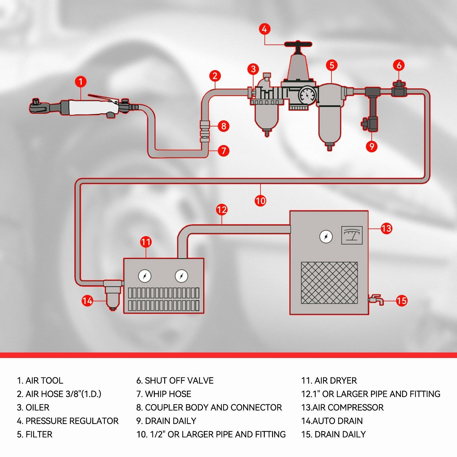 1/2 in. Air Ratchet Wrench Set (17 Pcs)