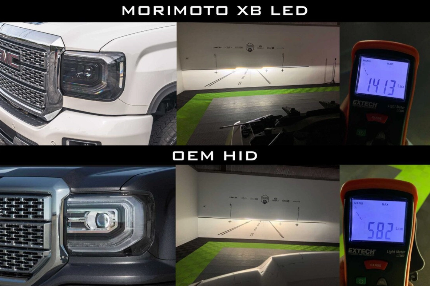 2014-2018 GMC Sierra 1500 Morimoto XB LED Headlights