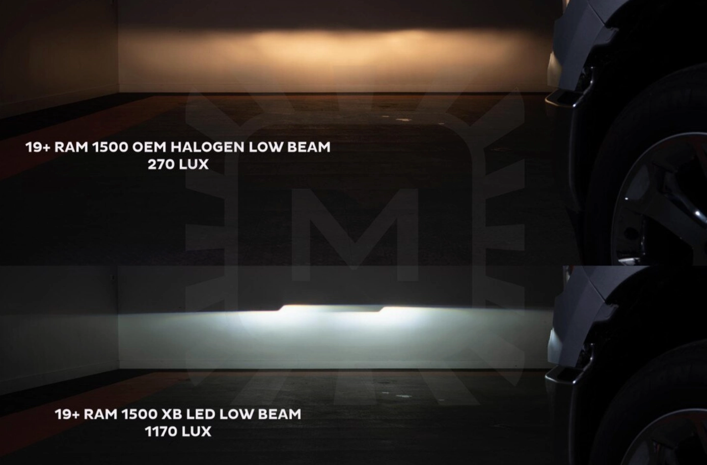 2019-2024 RAM 1500 Morimoto XB LED Headlights