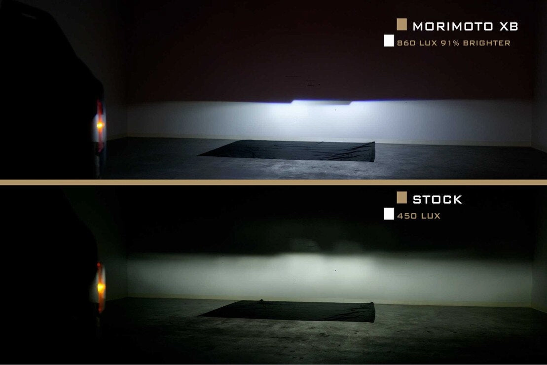 2021-2024 Ford Bronco Morimoto XB White LED Headlights