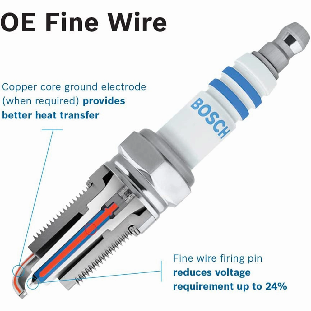 Bosch 96328 Double Iridium Pin-to-Pin Spark Plug - Pack of 4