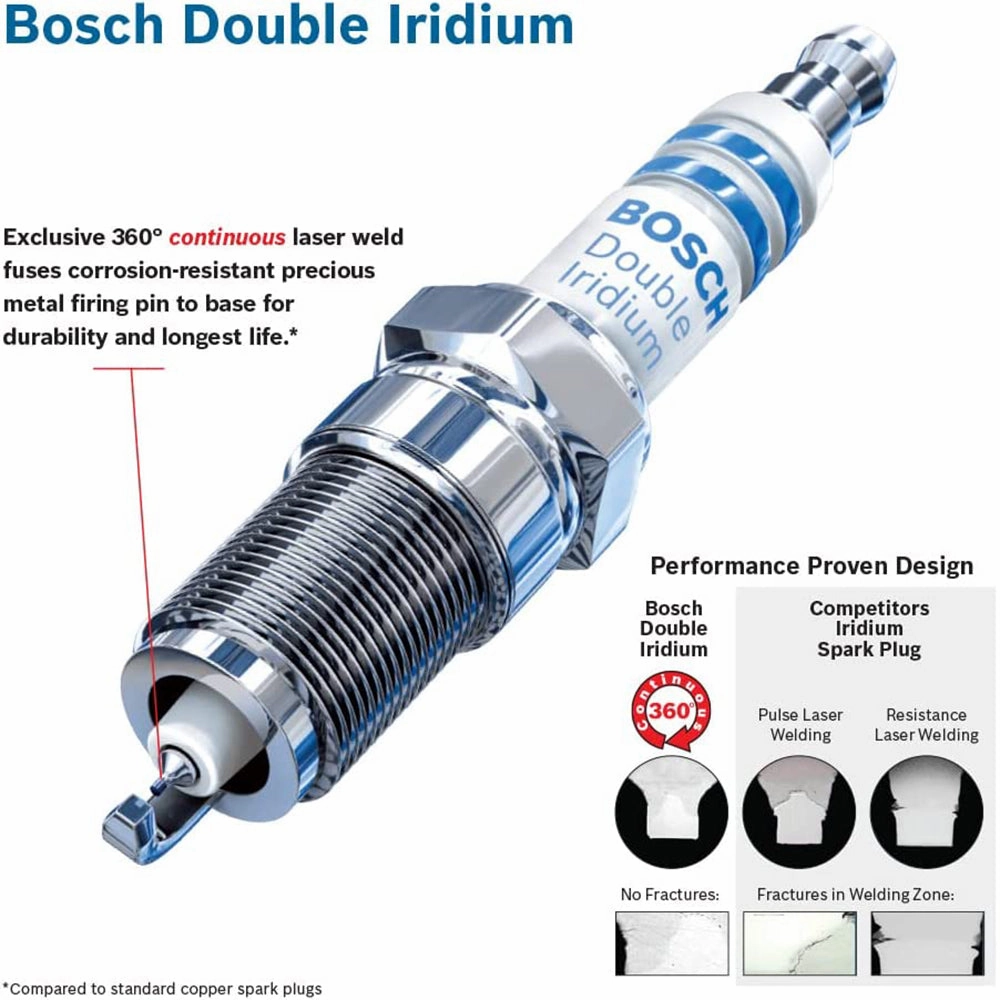 Bosch 9652 OE Fine Wire Double Iridium Spark Plug - Pack of 4
