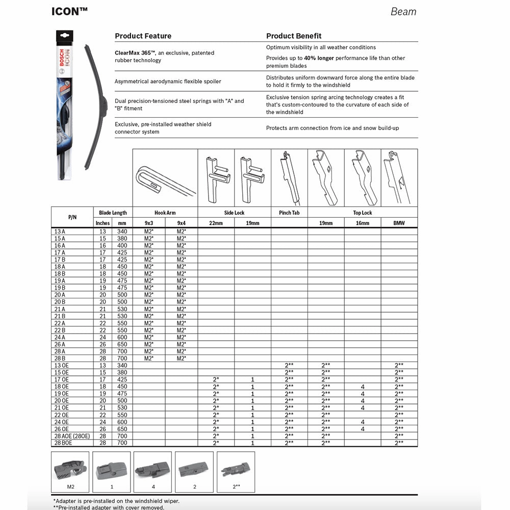 BOSCH ICON 15A Wiper Blade 15" inch, Up to 40% Longer Life